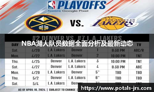 NBA湖人队员数据全面分析及最新动态