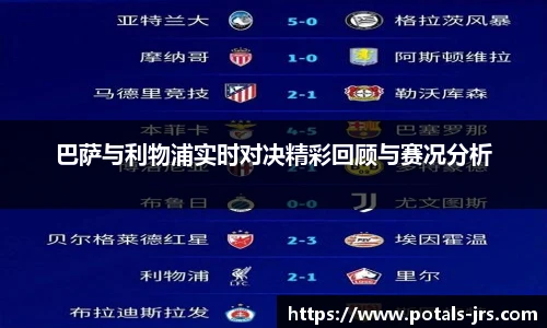 巴萨与利物浦实时对决精彩回顾与赛况分析