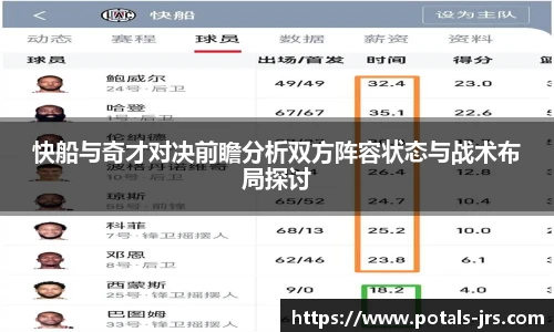 快船与奇才对决前瞻分析双方阵容状态与战术布局探讨