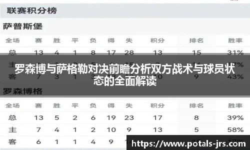 罗森博与萨格勒对决前瞻分析双方战术与球员状态的全面解读